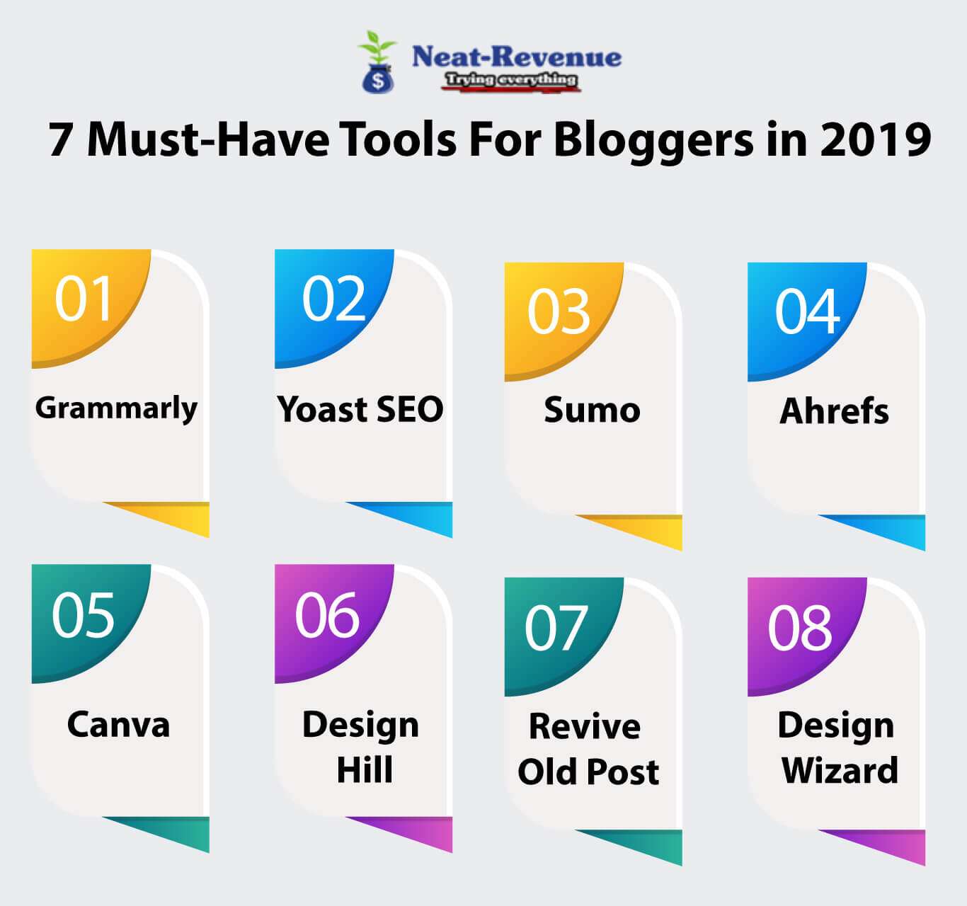 7 Must-Have Tools For Bloggers