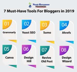 7 Must-Have Tools For Bloggers in 2019 - Infographics