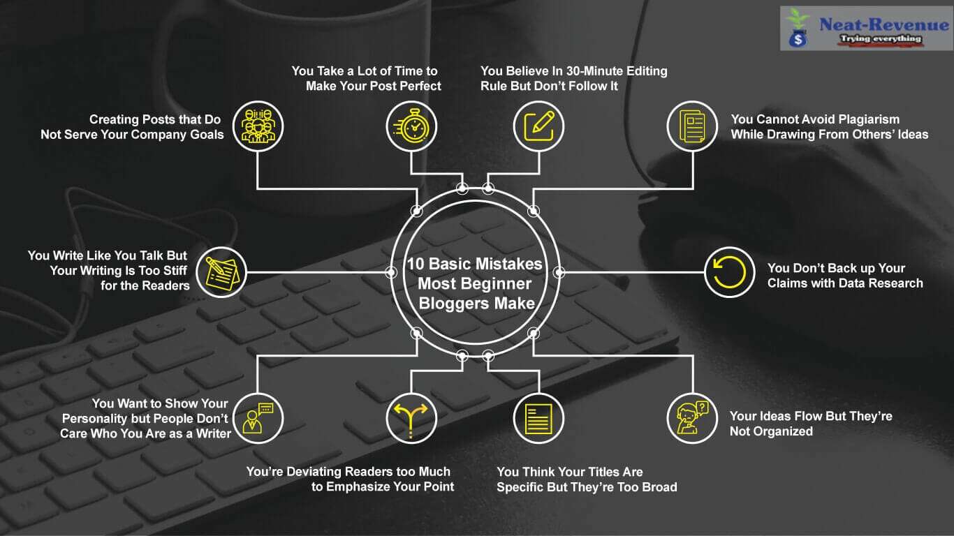 10 Basic Mistakes Most Beginner Bloggers Make