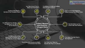 Infographics - 10 Basic Mistakes Most Beginner Bloggers Make