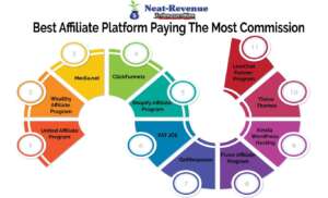 Best Affiliate Platform Paying The Most Commission