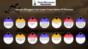 Lessons Bloggers Can Learn From Game Of Thrones - Infographics