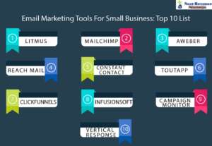 Email Marketing Tools For Small Business - Infographics