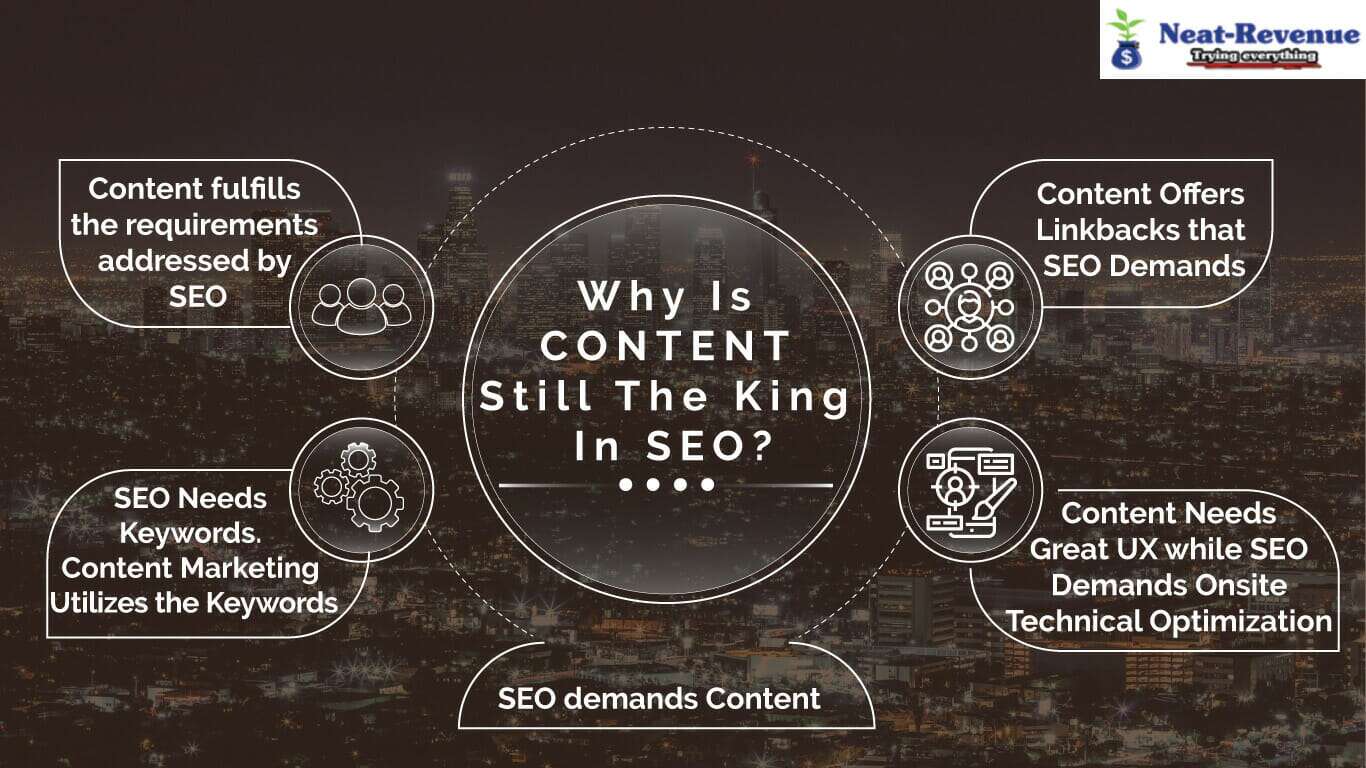 Why Is CONTENT Still The King In SEO?