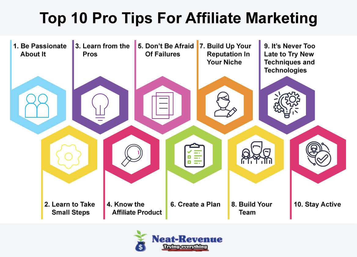 Top 10 Pro Tips For Affiliate Marketing