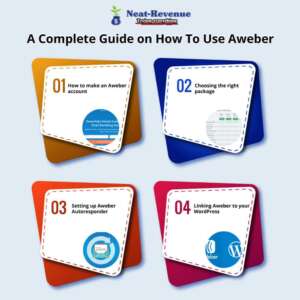 A Complete Guide on How To Use Aweber