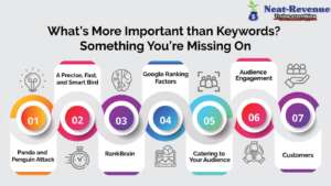 What’s More Important than Keywords? Something You’re Missing On - Infographics
