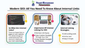 Modern SEO: All You Need To Know About Internal Links - Infographics