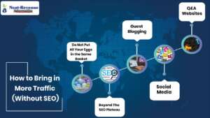 How to Bring in More Traffic (Without SEO) - Infographics