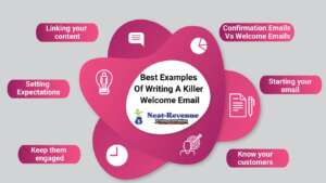 Best Examples Of Writing A Killer Welcome Email - Infographics